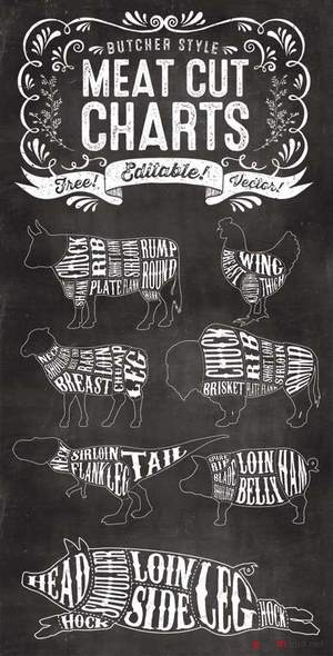 Butchers Harem - Eat My Rotten Meat