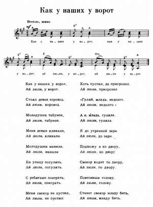 Русская народная песня - Как под наши ворота